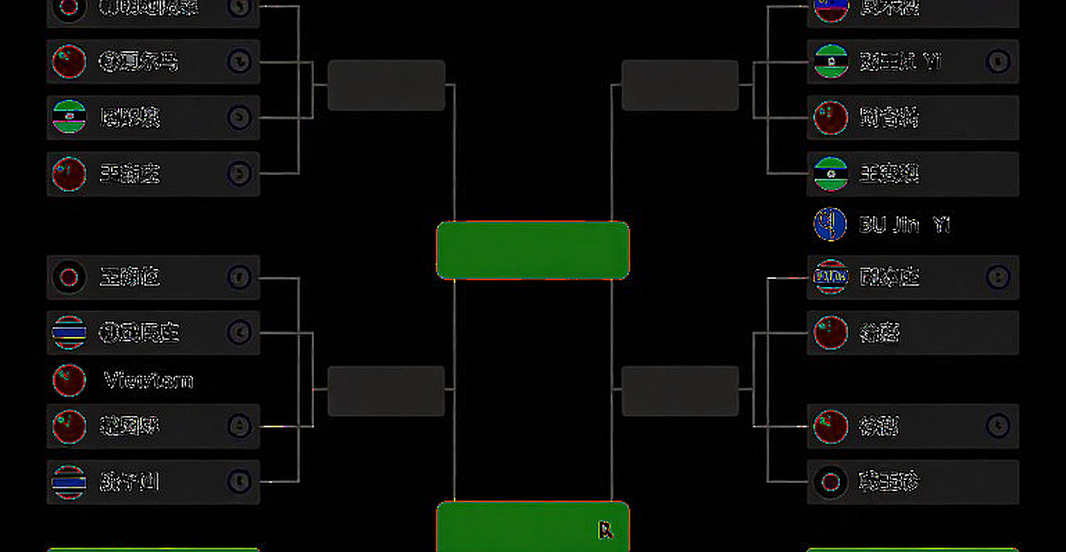 Đội tuyển Ấn Độ bất ngờ lọt vào tứ kết China Masters 2026: Srikanth và Satwik-Chirag tạo bất ngờ, Tanvi Sharma để thua kịch tính