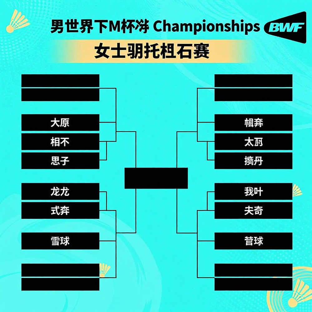 Kumamoto Masters 2026: Li Shifeng dẫn đơn nam Trung Quốc, nhưng tín hiệu thật nằm ở vòng loại